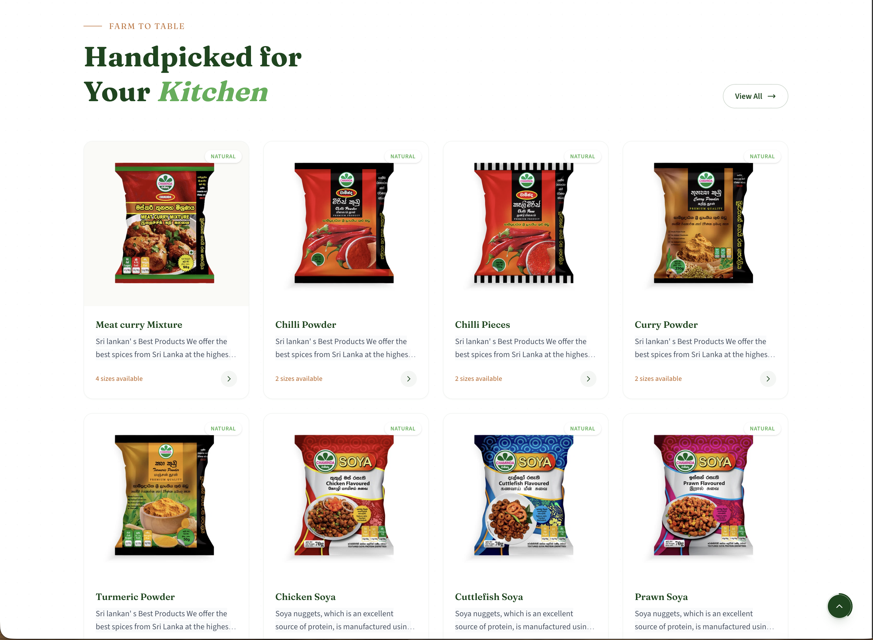 Chaminda Products 1
